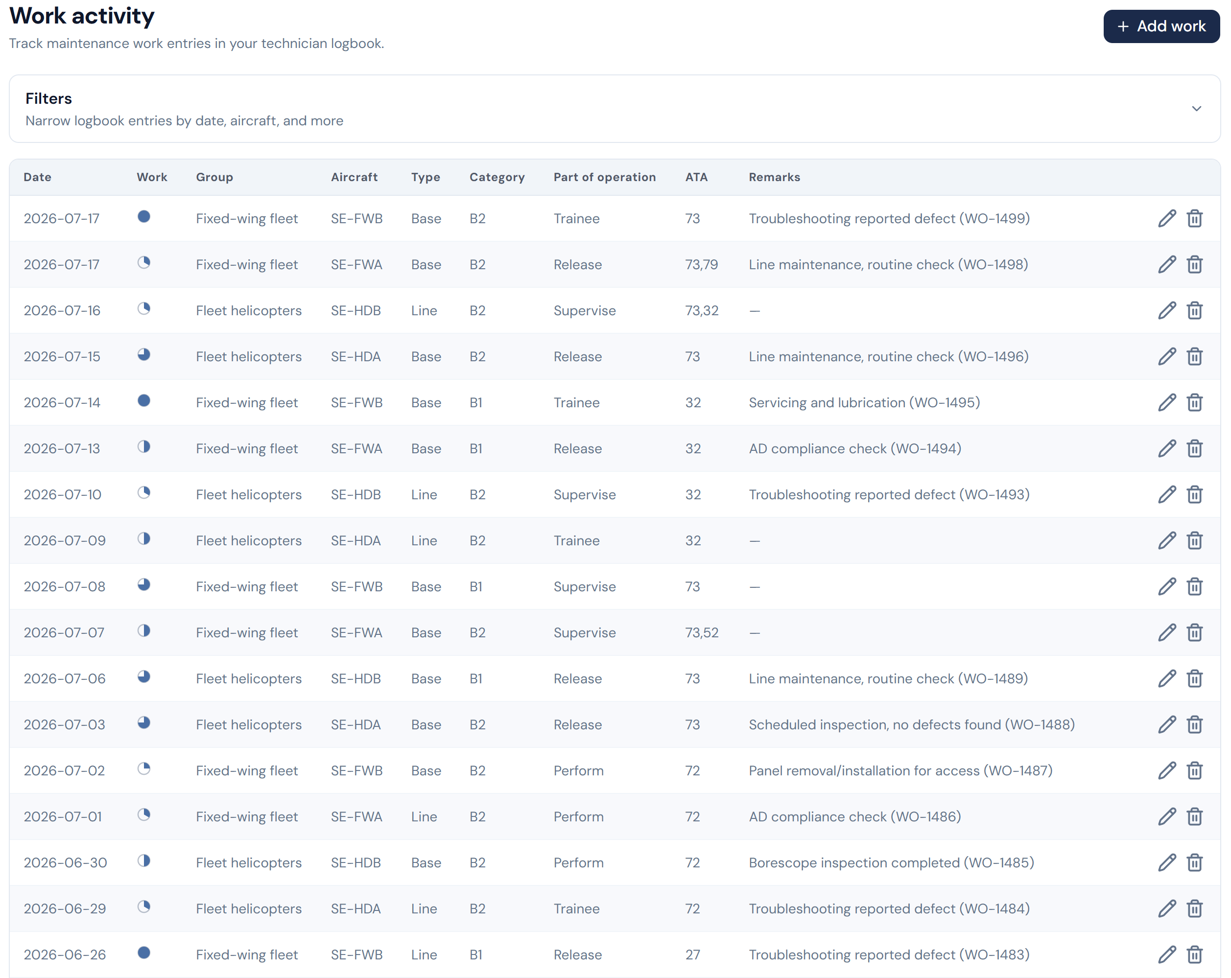 Technician work activity logbook listing maintenance entries