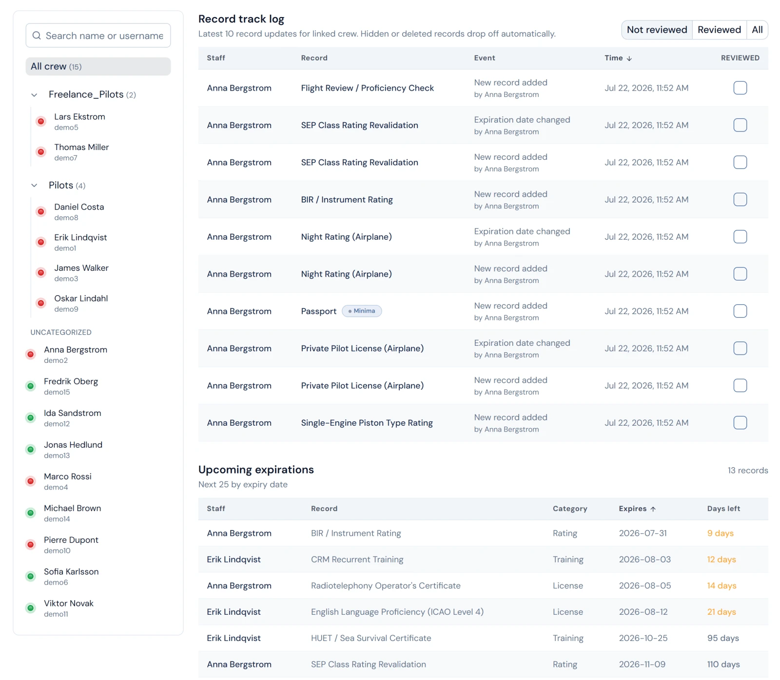 Crew management showing the roster and a record change log
