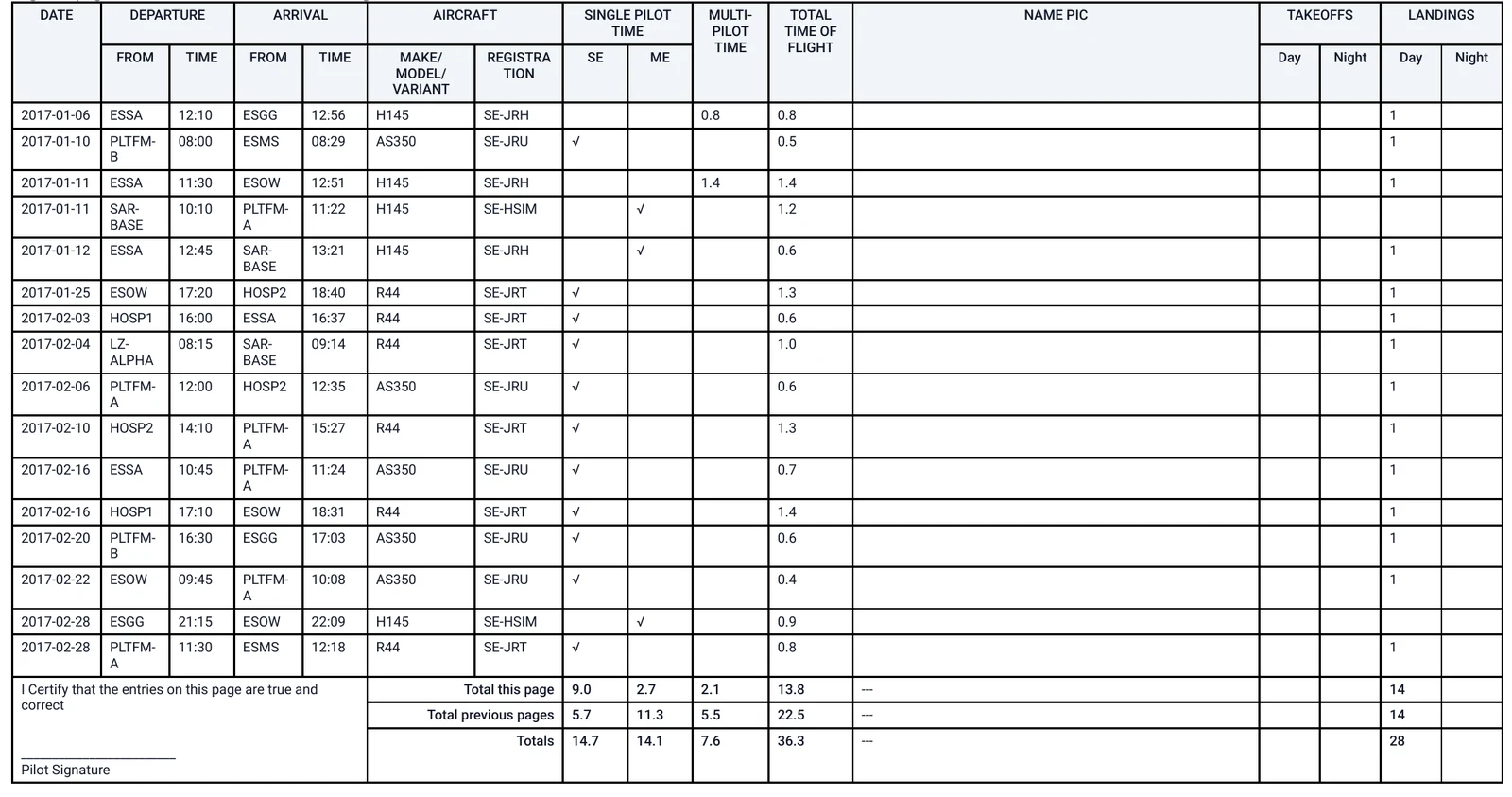 A page of the EASA FCL.050 PDF logbook generated from logged flights
